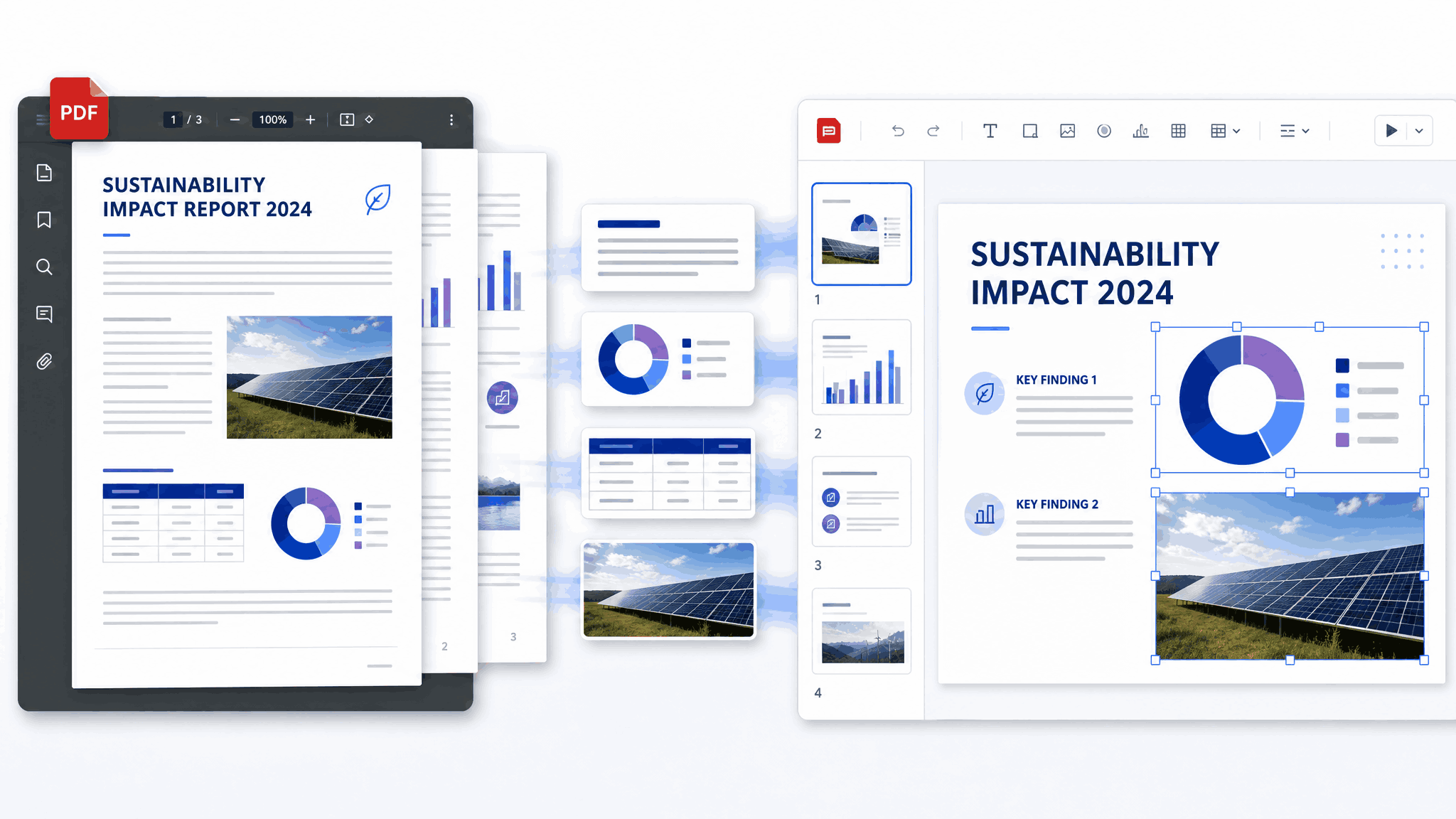 PDF 转 PPT